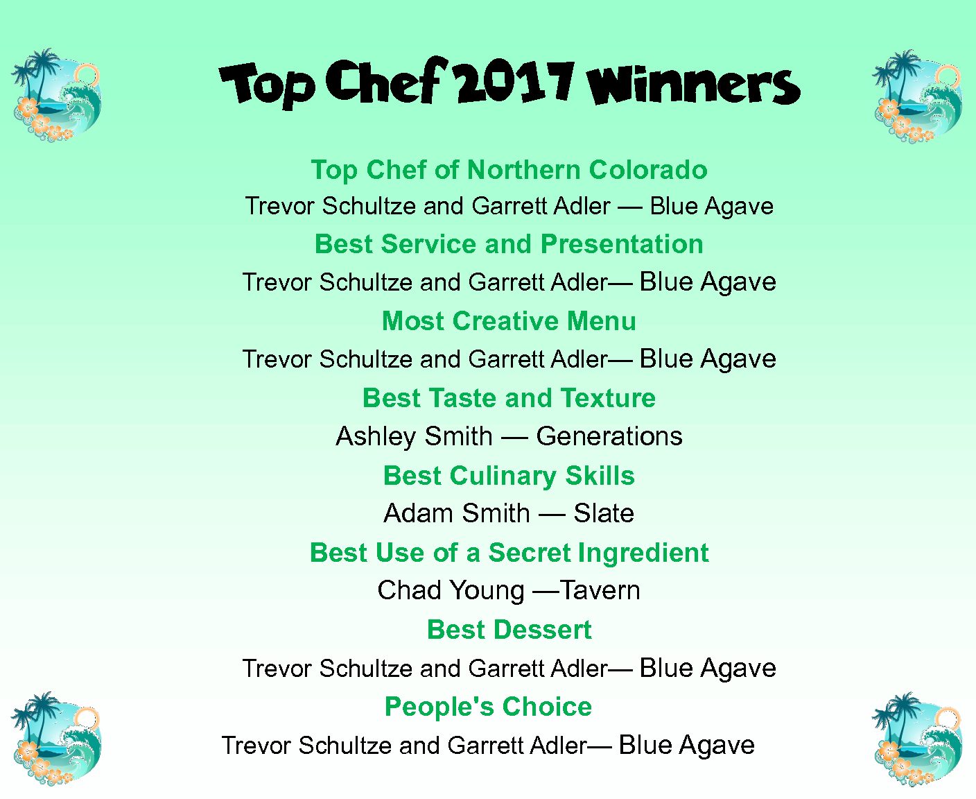 2017 Top Chef Winners